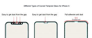Dust Proof Tempered glass iPhone X